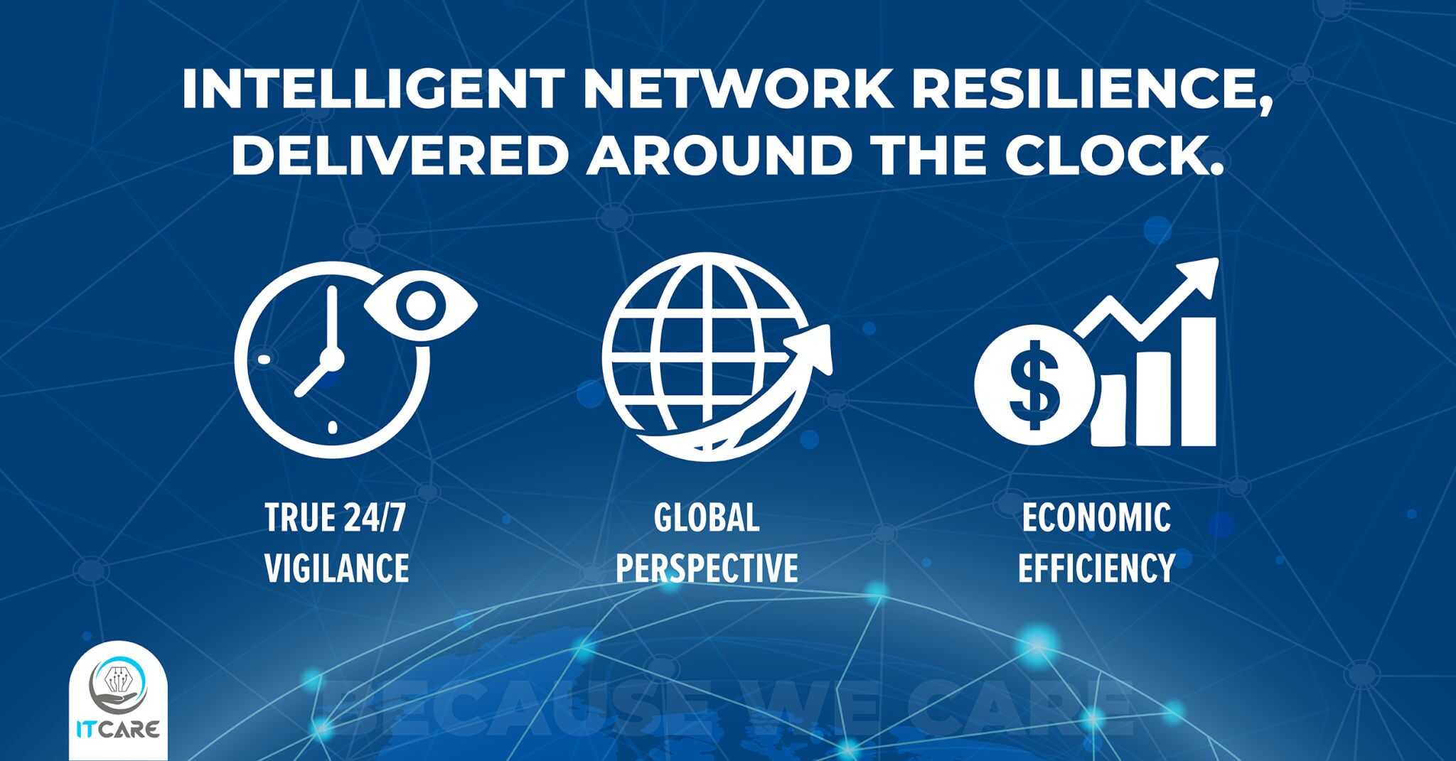 Intelligent network resilience, delivered around the clock.