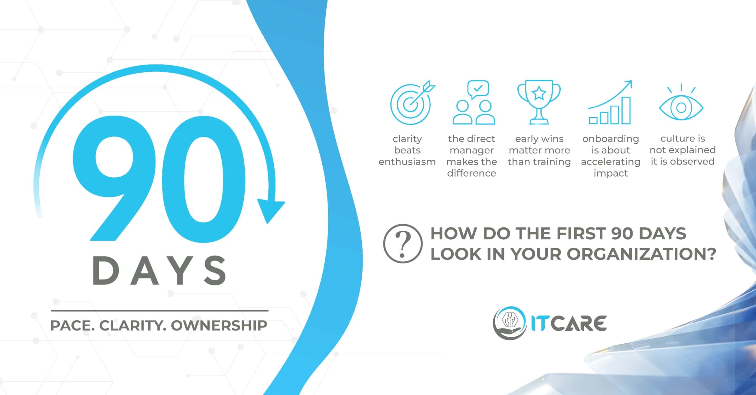 Onboarding integration